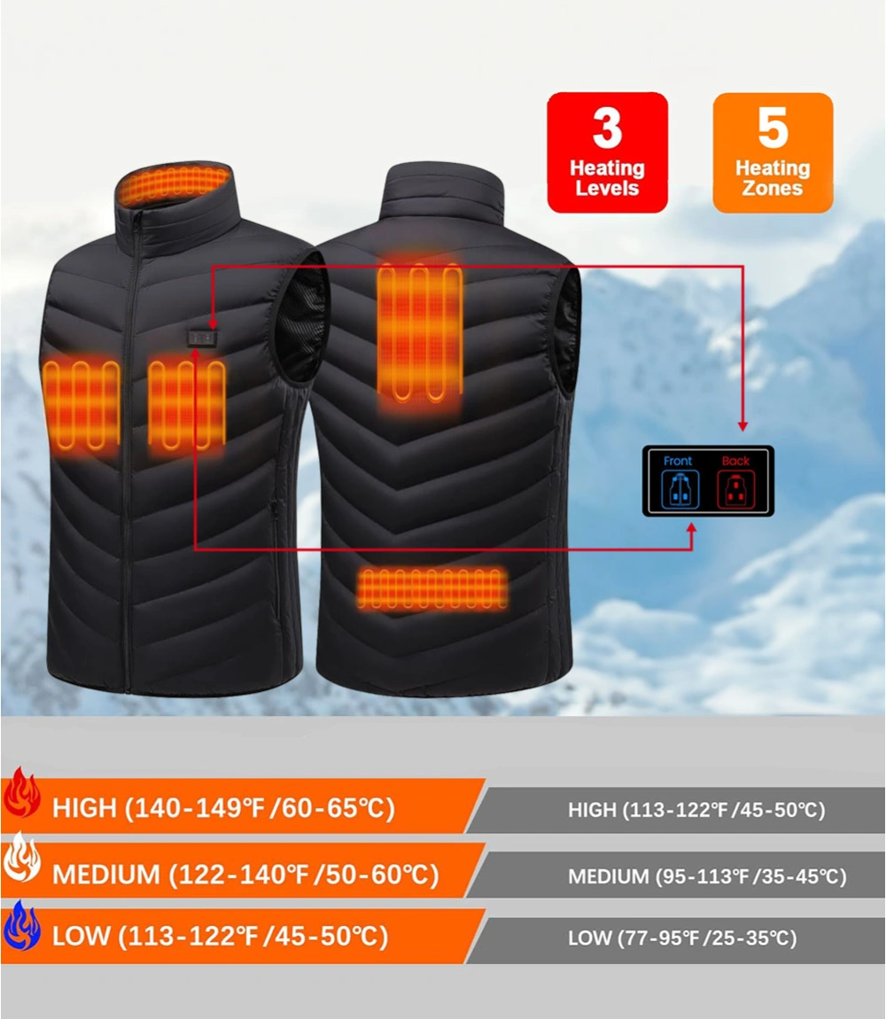 Heated Vest For Men with 10000mAh Battery Pack Included - Windproof Water Resistant